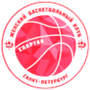 https://img.iesound.com/img/basketball/team/734992b6c4bf93930dd312dbf3681fde.png